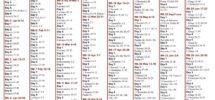 Read The Bible For Life One Year Chronological Reading Plan