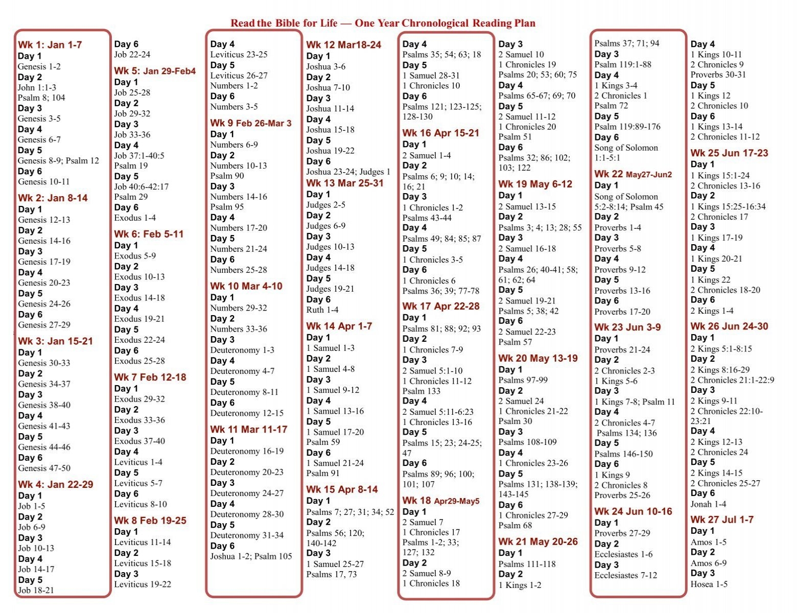 Read The Bible For Life One Year Chronological Reading Plan