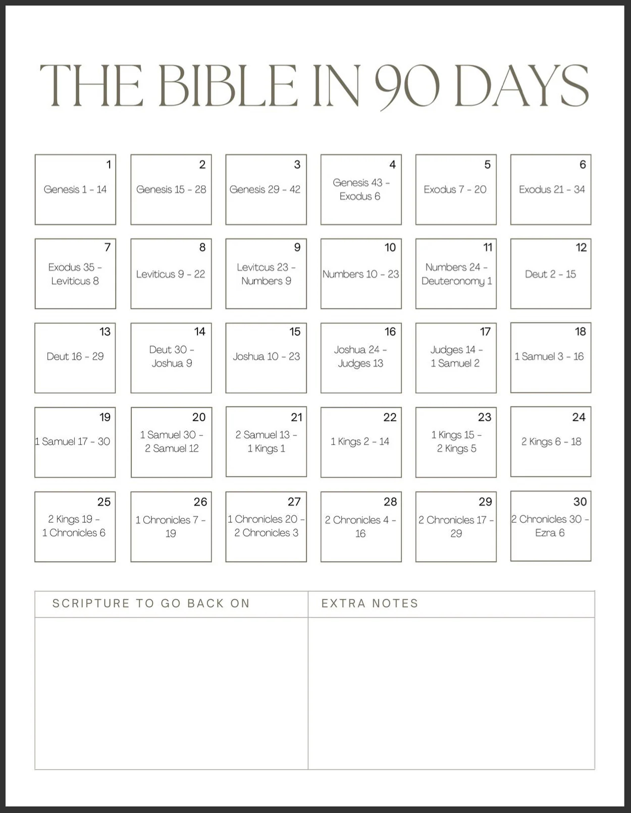 Read The Bible In 90 Days Checklist Plan Etsy