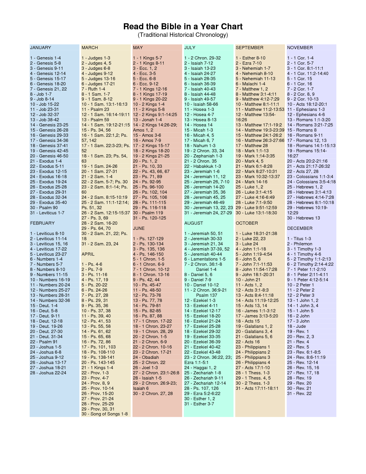 Read The Bible Through In A Year Chart Year Bible Reading Plan Bible Study Plans Read Bible