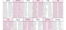Read Your Bible In A Year Plan The Fervent Mama