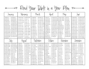 read your bible in a year plan the fervent mama
