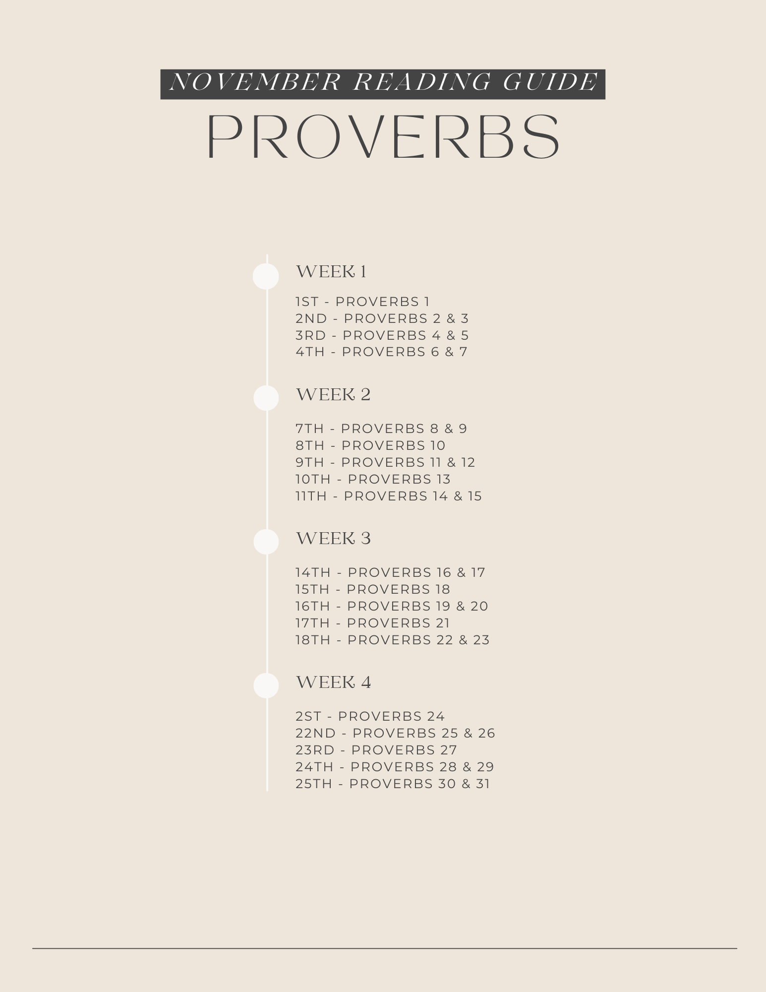 Bible Reading Plans Printable Women