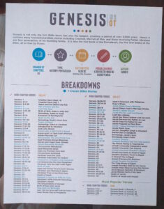 review bible breakdowns slow down enjoy and create