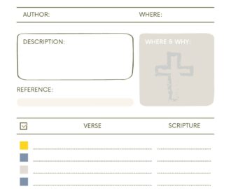 S O A P Note Bible Study Sheets For MEN