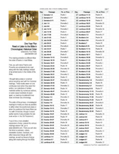 Schedule For Reading Through The Bible In Chronological Order Download And Print Out