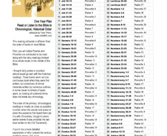 Schedule For Reading Through The Bible In Chronological Order Download And Print Out
