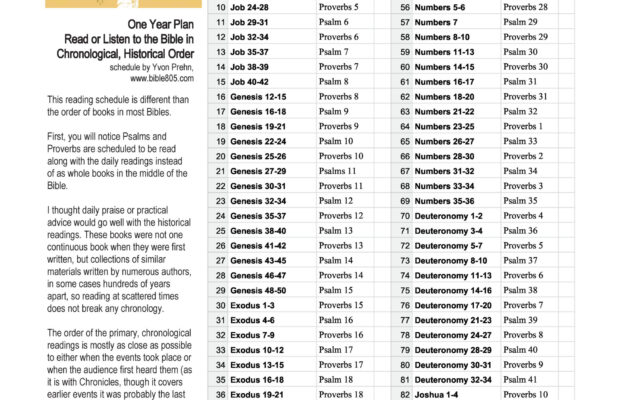 Schedule For Reading Through The Bible In Chronological Order Download And Print Out