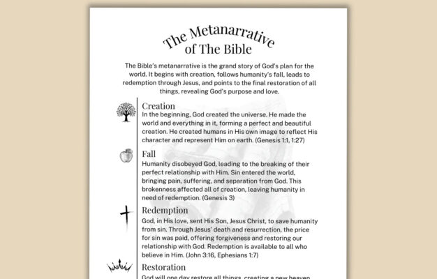 Scriptural Grace Printable Bible Study Guide Chronological Studies Payhip