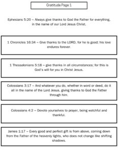 Scripture Jar Printables DIY Bible Verse Notes Printable Prayer Jar Etsy