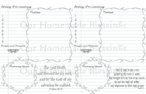 Shoregirl s Creations Bible Journal Template