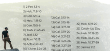 Standing On The Promises Scripture Writing Plan January 2025 Elihu s Corner