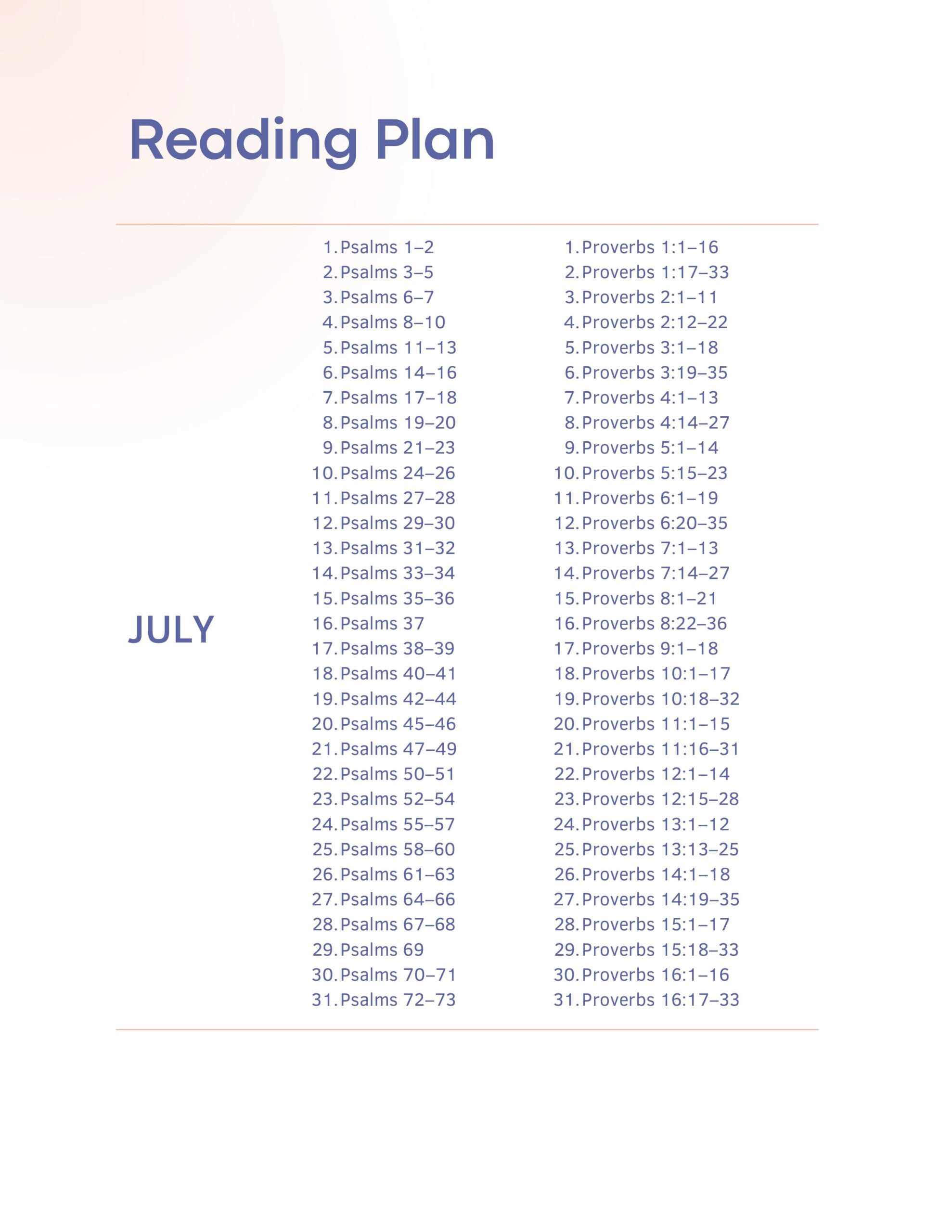 Printable Bible Reading Plan 2025