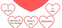 Sunday School Valentine s Lesson 1 Corinthians 13 Out Upon The Waters