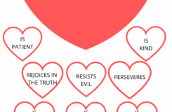 Sunday School Valentine s Lesson 1 Corinthians 13 Out Upon The Waters