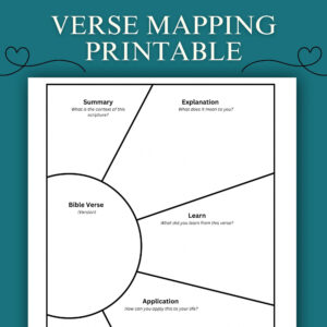 Sunshine Method Bible Study Template Verse Mapping Church Notes Printable PDF Template Bible Study Tools Digital Bible Study Notes Etsy