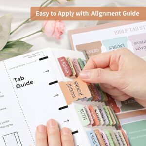 Tabs For Bible Herrnalise Bible Tabs Laminated Bible Tabs For Women And Men Study Bible Easy Read Apply Bible Index Tabs Large Print Bible Book Tabs Bible Study Supplies Bo Books Of