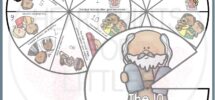The 10 Commandments Bible Story Wheel Bible Craft Sunday School Activity Made By Teachers