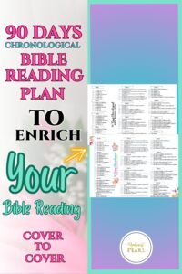 The Best Printable Chronological Bible Reading Plan Radiant Pearl Living