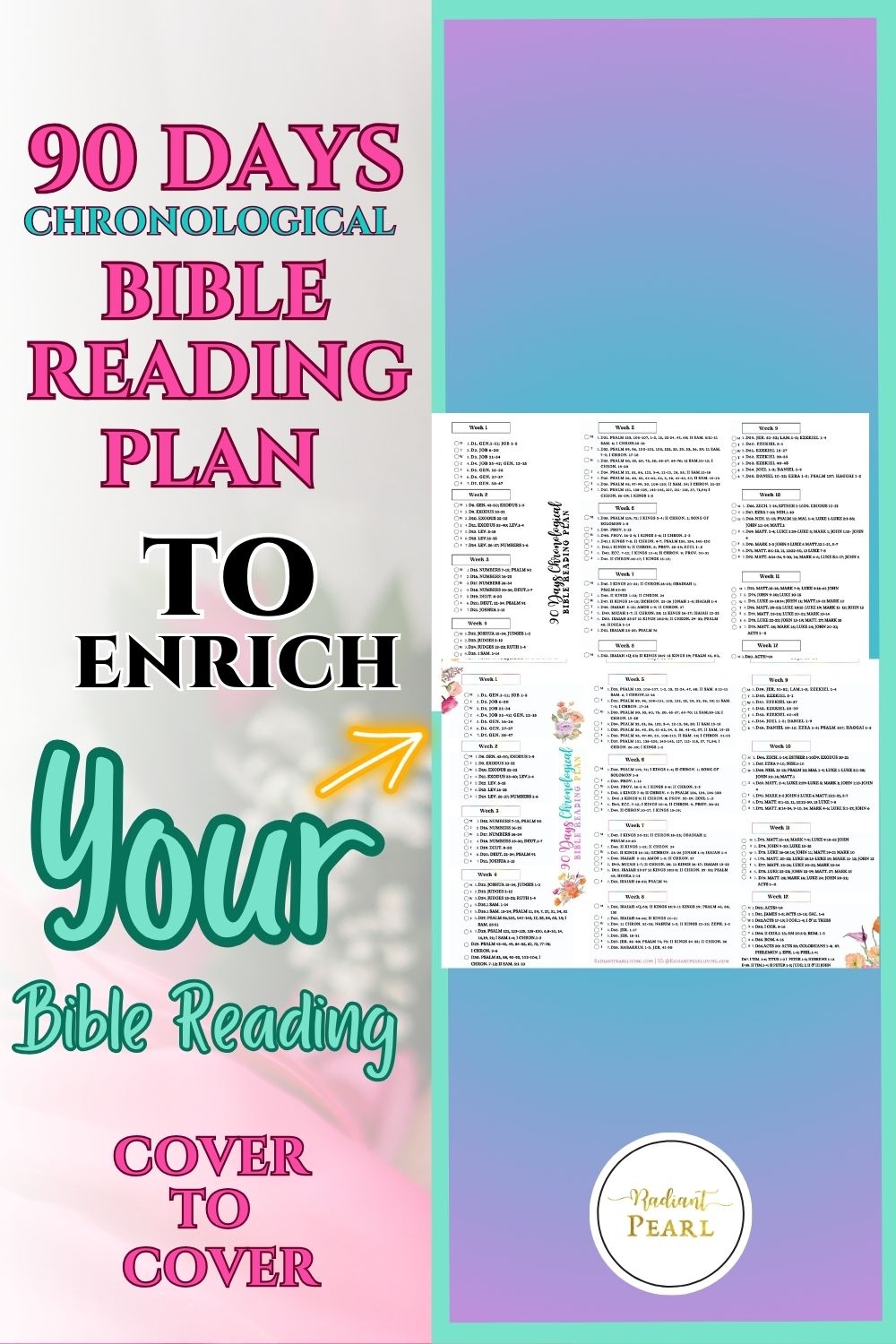 The Best Printable Chronological Bible Reading Plan Radiant Pearl Living