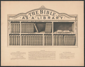 The Bible As A Library Library Of Congress