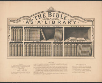The Bible As A Library Library Of Congress