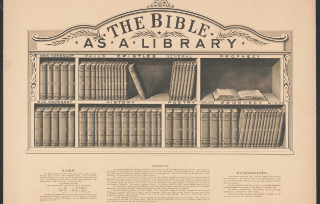The Bible As A Library Library Of Congress