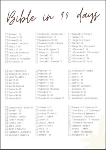 The Bible Recap Reading Plan Etsy