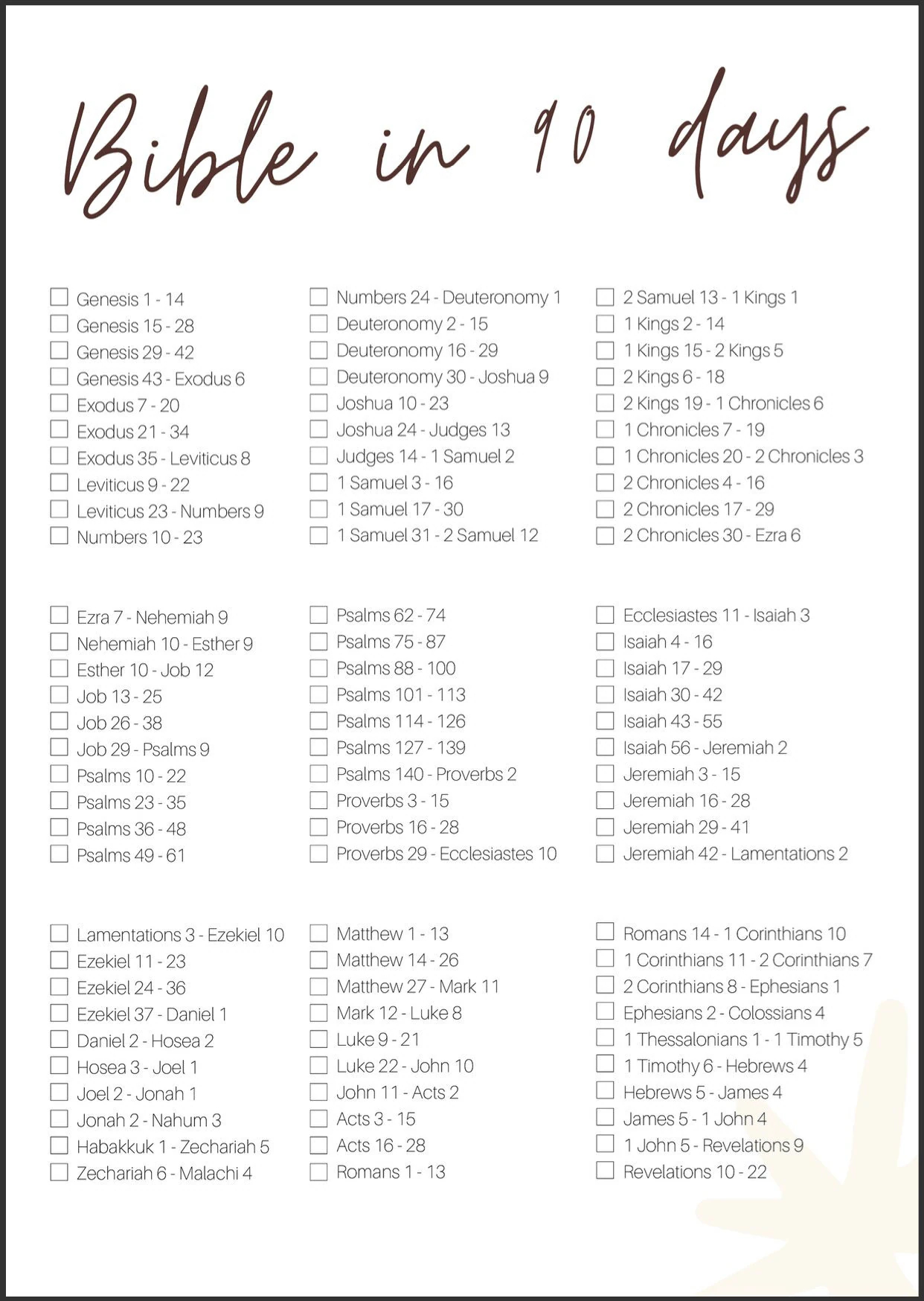 The Bible Recap Reading Plan Etsy
