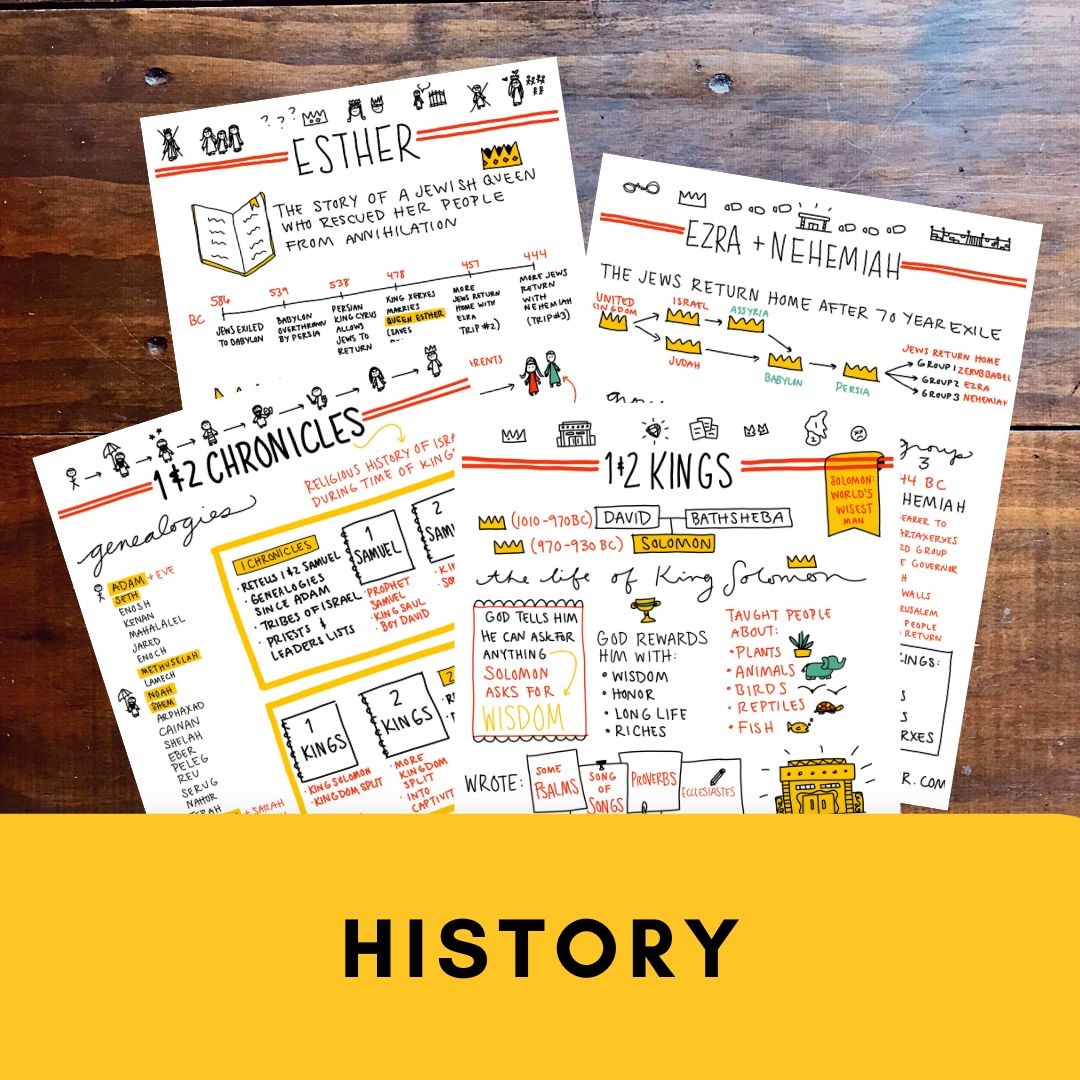 The SIMPLE Bible Notes Complete Digital Bundle