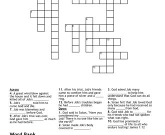The Story Of Job Crossword WordMint