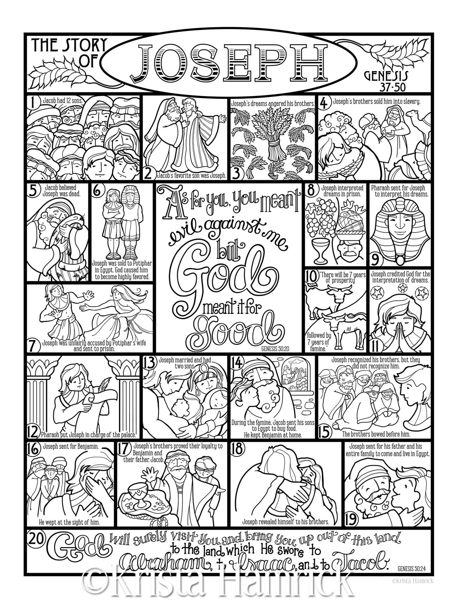The Story Of Joseph Coloring Page In Three Sizes 8 5X11 8X10 6X8 For Bible Journaling Tip in Etsy