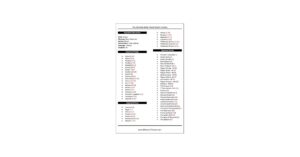The Ultimate Bible Cheat Sheets Exodus Kindle Edition By Fortson Minister Dante Religion Spirituality Kindle EBooks Amazon