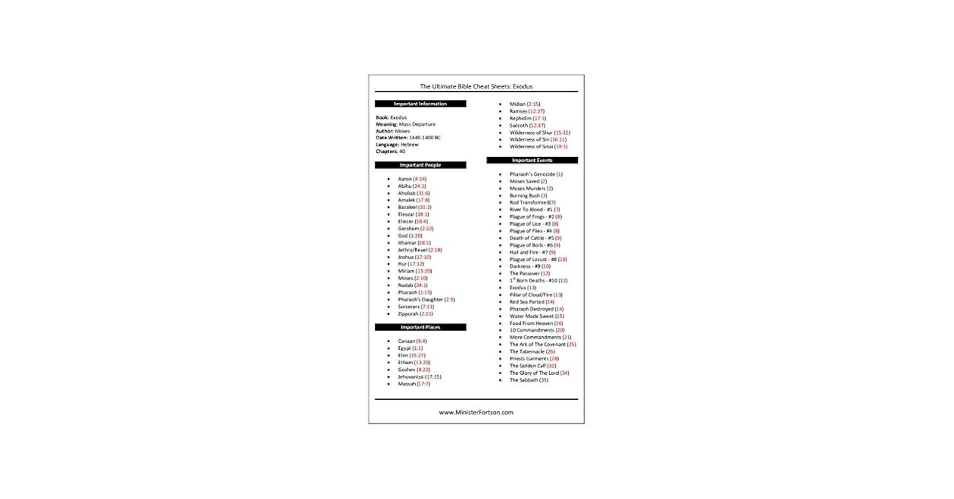The Ultimate Bible Cheat Sheets Exodus Kindle Edition By Fortson Minister Dante Religion Spirituality Kindle EBooks Amazon 