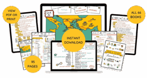 Timeline Of Bible Books Cheatsheets AmySenter