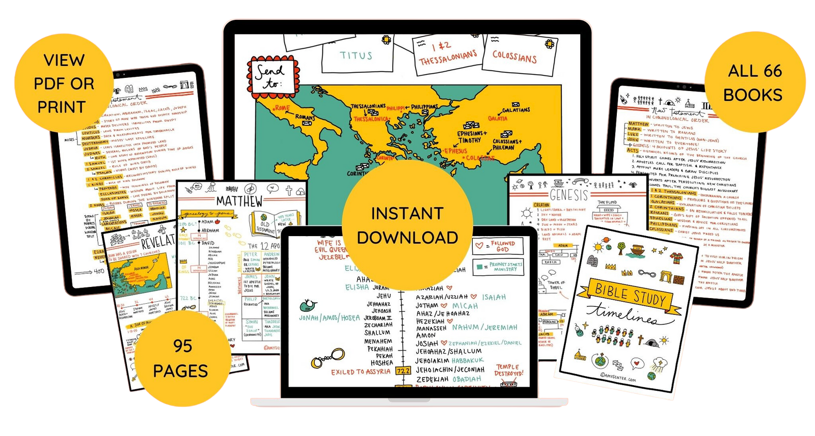 Timeline Of Bible Books Cheatsheets AmySenter