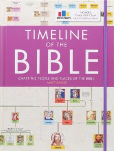 timeline of the bible book by matt baker official publisher page simon schuster