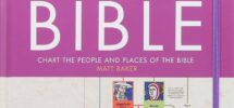 Timeline Of The Bible Book By Matt Baker Official Publisher Page Simon Schuster
