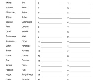 Types Of Free Printable Bible Activities For Kids On Sunday School Worksheets Library