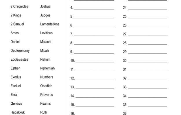 Types Of Free Printable Bible Activities For Kids On Sunday School Worksheets Library
