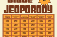 Ultimate Bible Jeopardy Bundle Host Your Own Game Show Jeopardy Template Virtual Game Party Game Holiday Game 2024 Updated Version