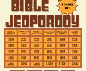 Ultimate Bible Jeopardy Bundle Host Your Own Game Show Jeopardy Template Virtual Game Party Game Holiday Game 2024 Updated Version