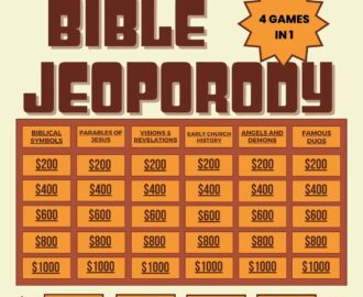 Ultimate Bible Jeopardy Bundle Host Your Own Game Show Jeopardy Template Virtual Game Party Game Holiday Game 2024 Updated Version Etsy