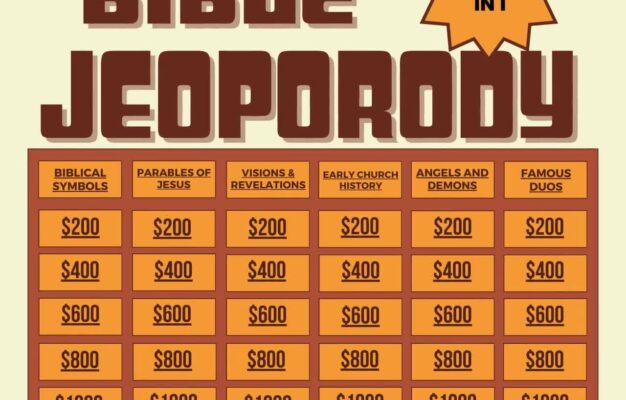 Ultimate Bible Jeopardy Bundle Host Your Own Game Show Jeopardy Template Virtual Game Party Game Holiday Game 2024 Updated Version Etsy