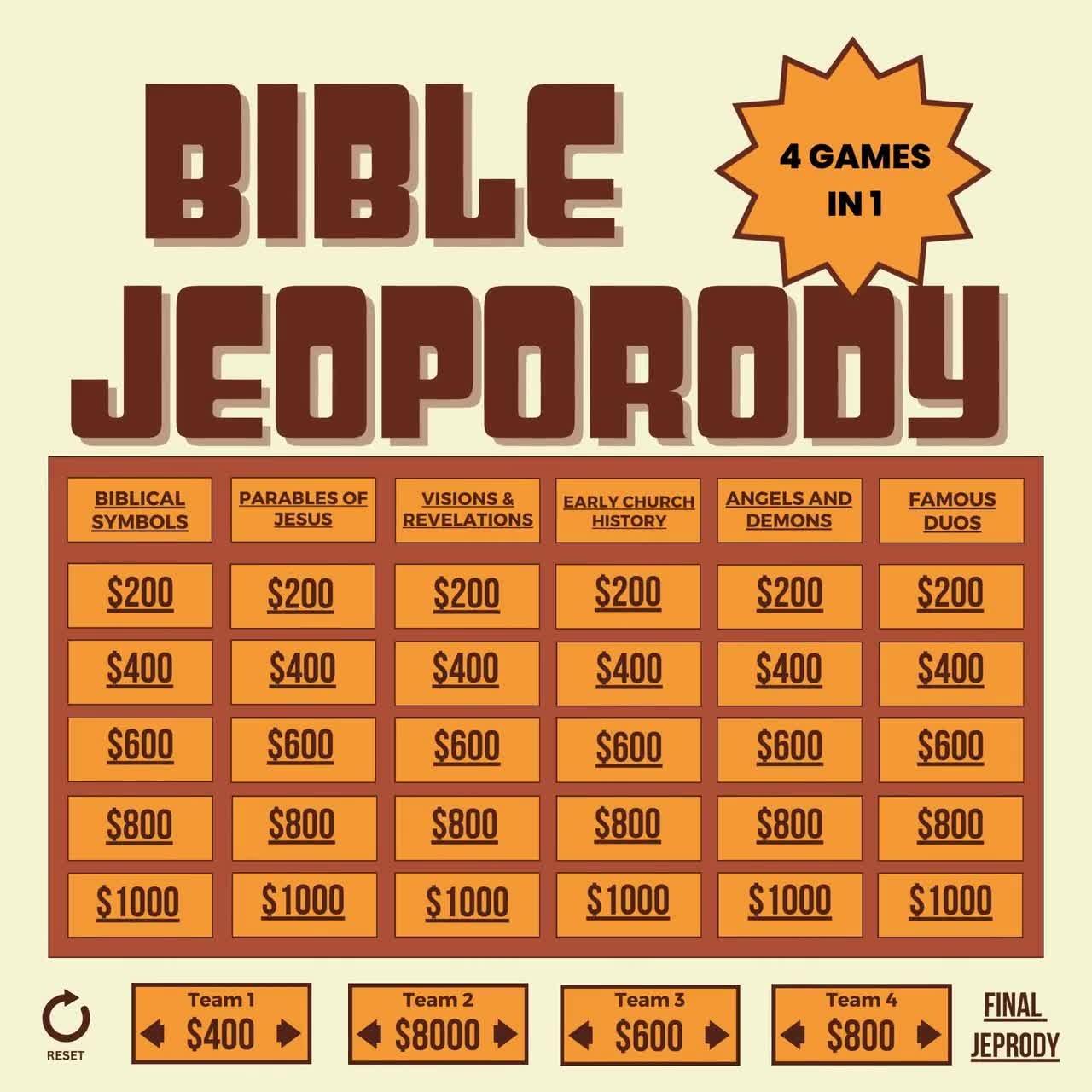 Ultimate Bible Jeopardy Bundle Host Your Own Game Show Jeopardy Template Virtual Game Party Game Holiday Game 2024 Updated Version Etsy