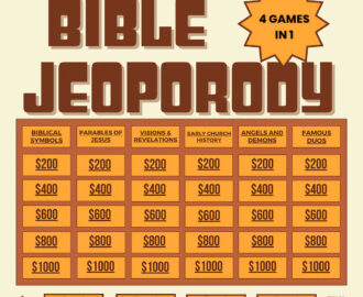 Ultimate Bible Jeopardy Bundle Host Your Own Game Show Jeopardy Template Virtual Game Party Game Holiday Game 2024 Updated Version Etsy