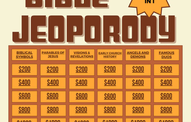 Ultimate Bible Jeopardy Bundle Host Your Own Game Show Jeopardy Template Virtual Game Party Game Holiday Game 2024 Updated Version Etsy