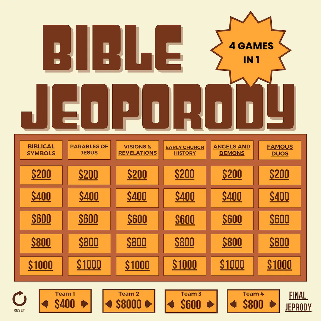 Ultimate Bible Jeopardy Bundle Host Your Own Game Show Jeopardy Template Virtual Game Party Game Holiday Game 2024 Updated Version Etsy