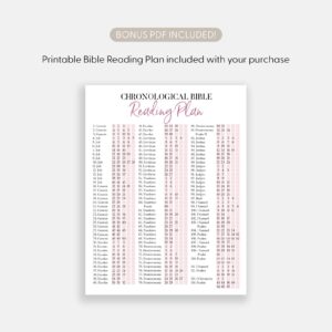 Ultimate Chronological Bible Reading Plan Printable Bible Tracker One Year Bible Plan Daily Devotion Plan Bible Study Download Google Sheets Etsy