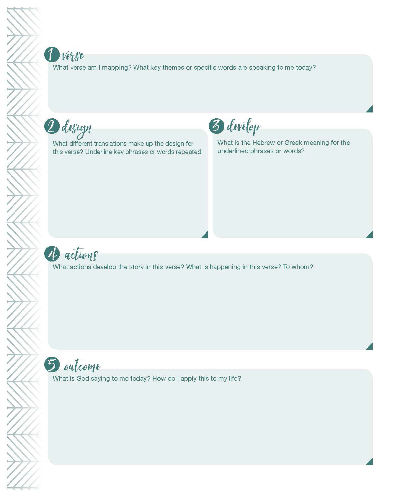 Verse Mapping 101 Guide For Breaking Through Barriers Scripture Study NIV Bible NIV Bible